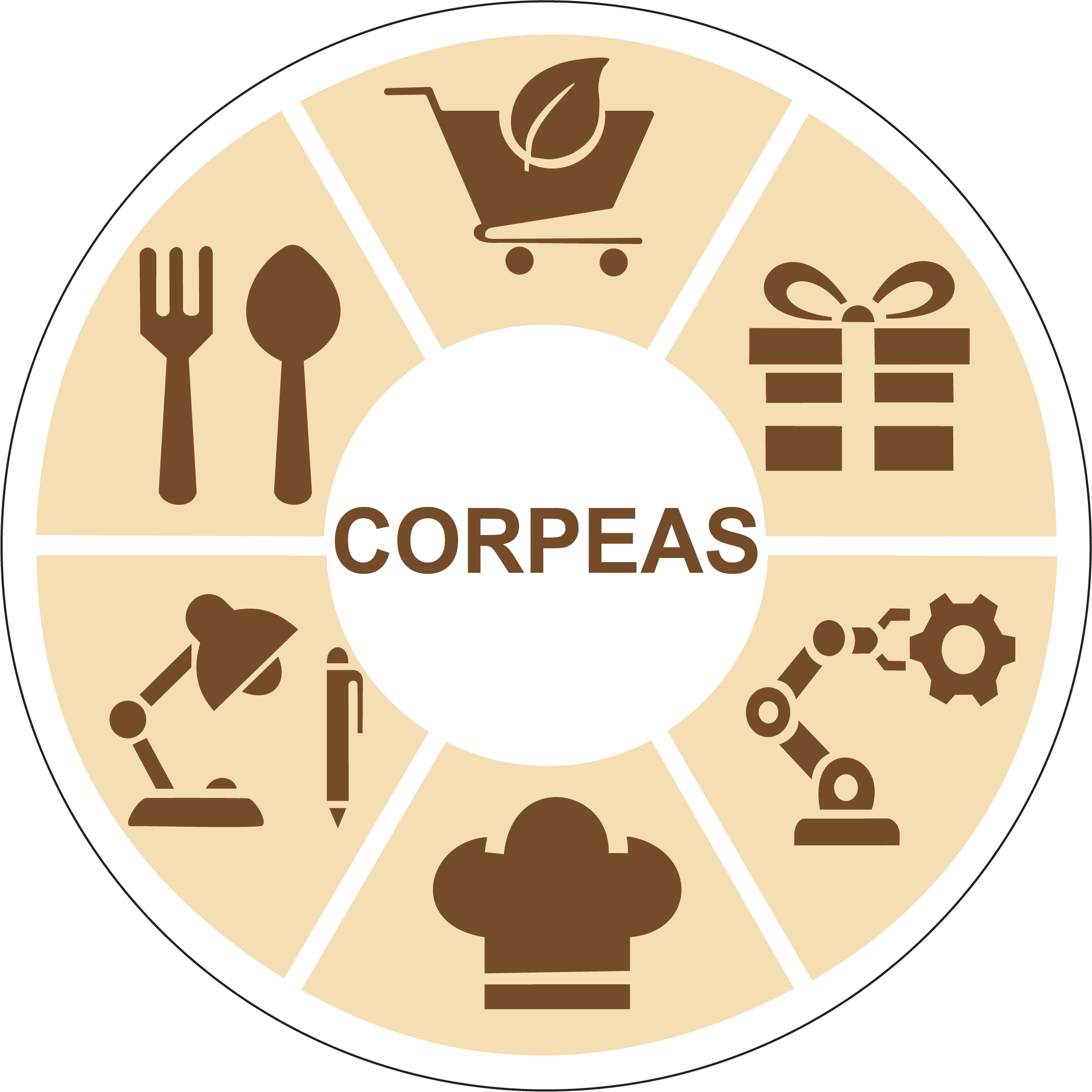 Corpease logo